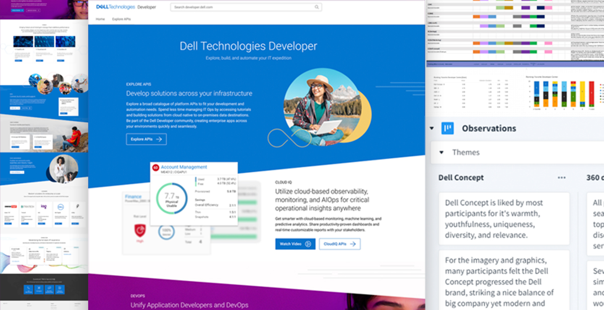 Dell Developer Experience — AI pipeline ecosystem UX