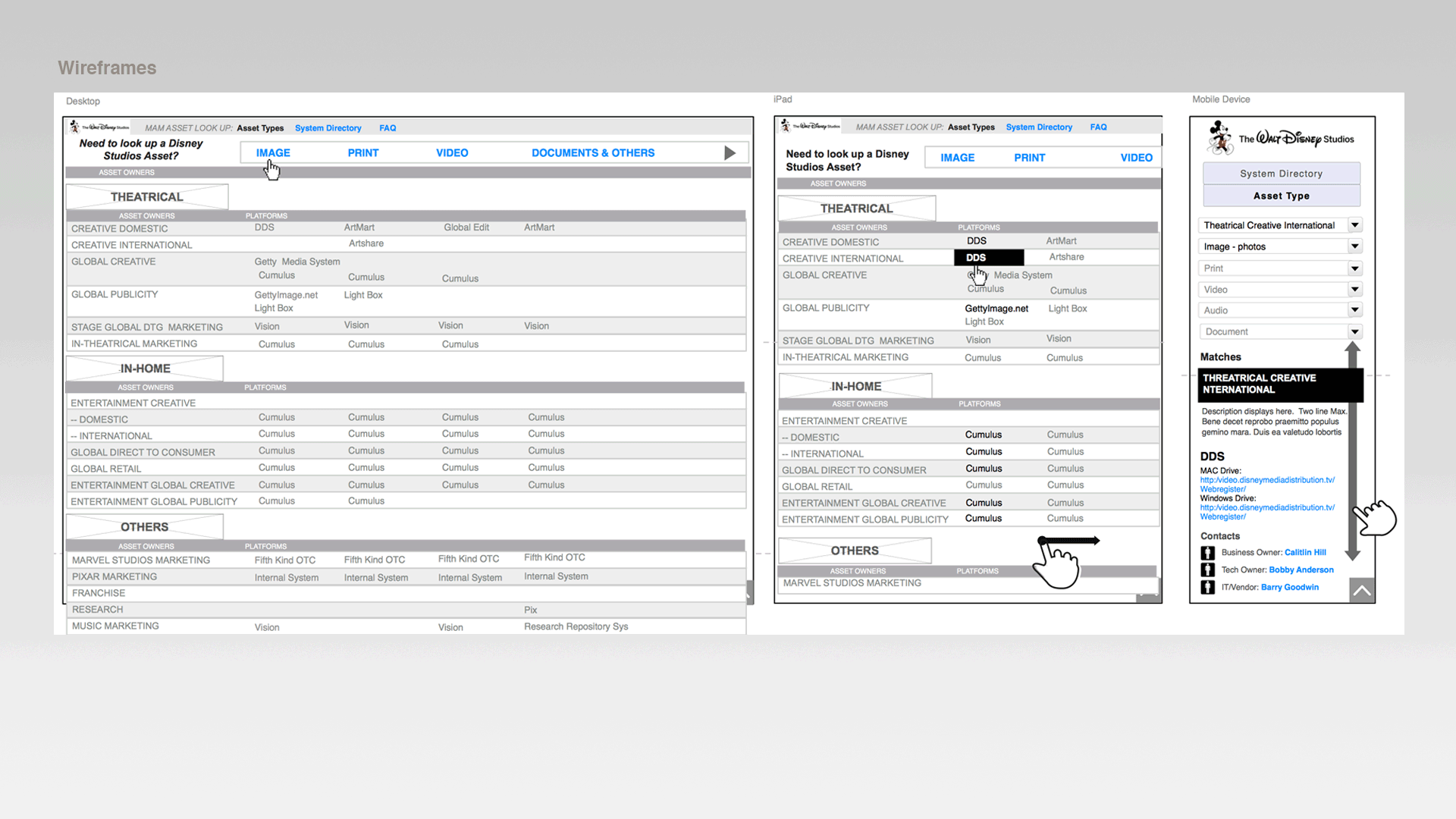 Media Asset Management responsive wireframes across Desktop, iPad, and Mobile