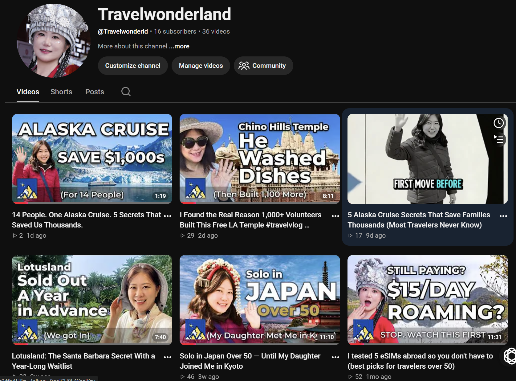 The Travelwonderland YouTube channel